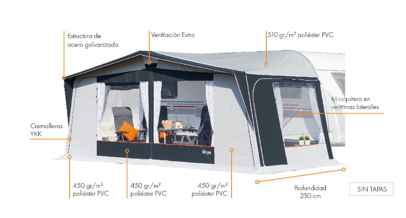 Caravan awning INACA SINTRA PVC Prof. 250