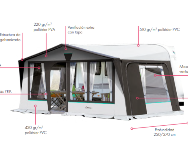 Caravan awning INACA Mint 270