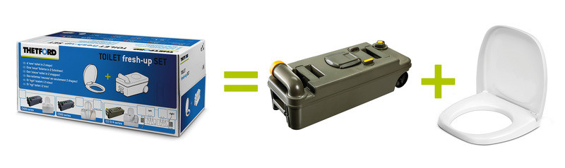 Kit para renovar el WC fijo químico de cassette THETFORD FreshUp C2/C3/C4