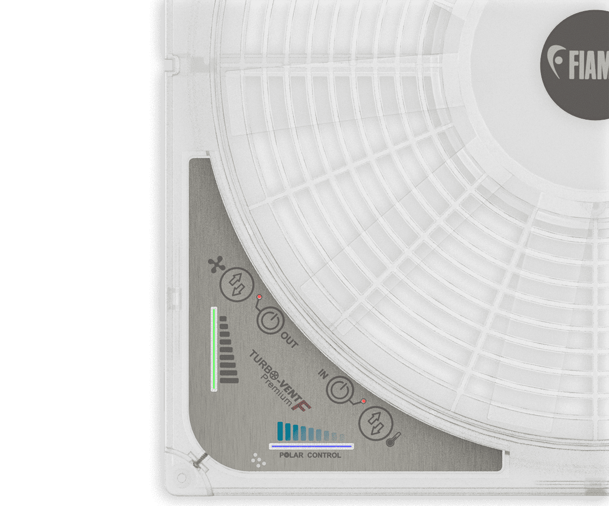 Dachluke Fiamma Turbo-Vent Premium 40×40