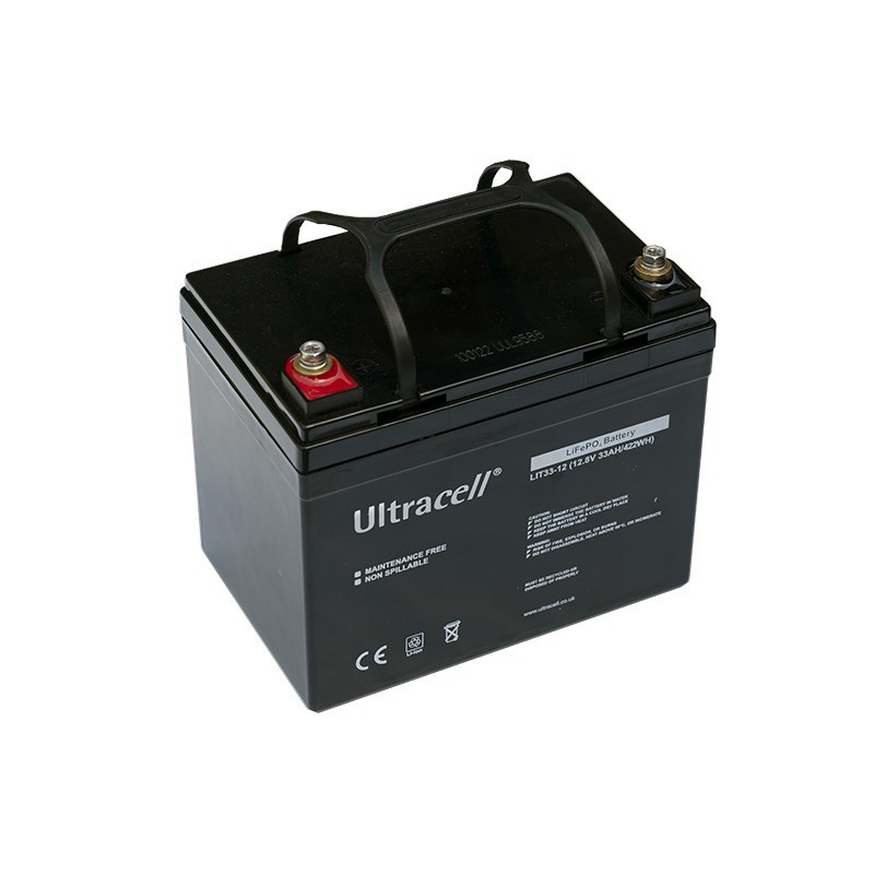 Foto Lithium Zweitbatterie Ultracell