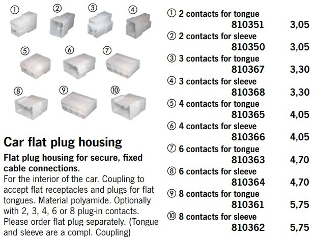 Car flat plug Housing up to 6,3mm
