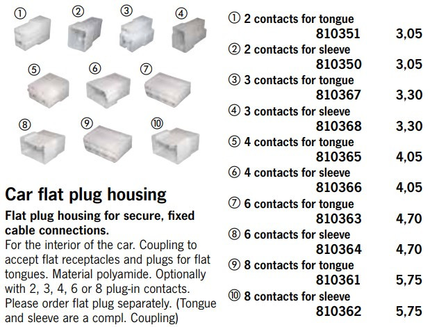 Connectors ràpids