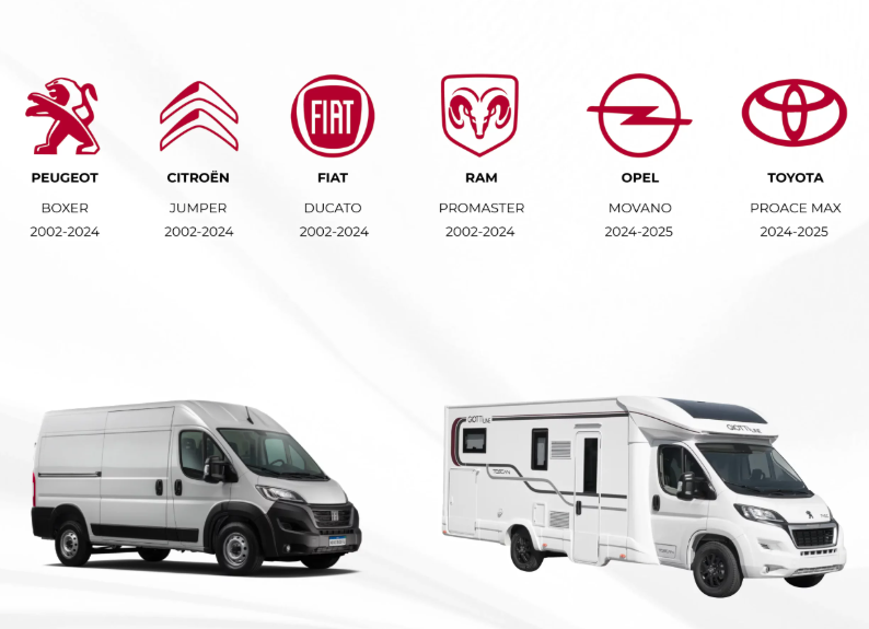 Fiat Ducato, Boxer, Jumper, Proace Max, Movano (2002-2025) Fahrerhausbett