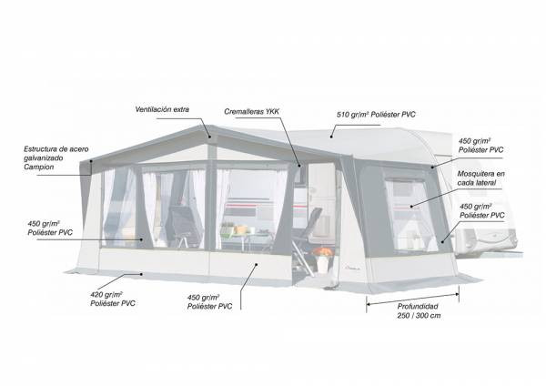 Caravan awning INACA Fusion 300 awning