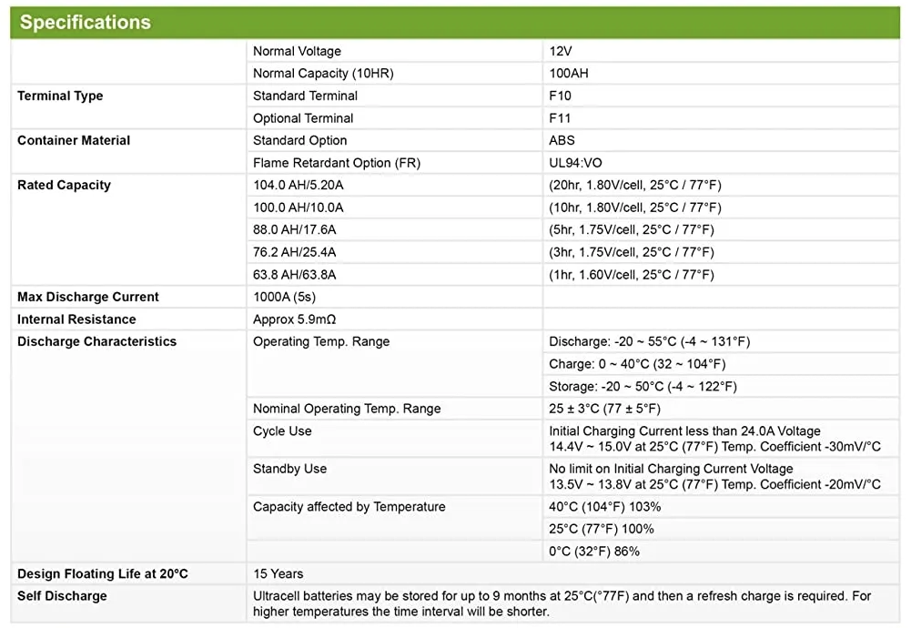Batterie GEL 12V ULTRACELL UCG 100Ah