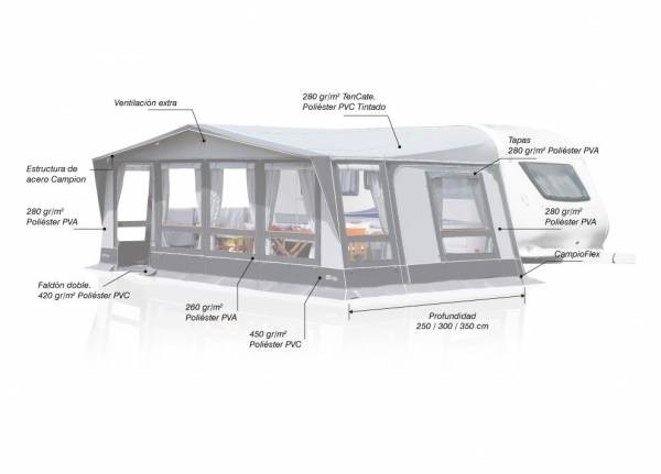 Caravan awning INACA Stela 250