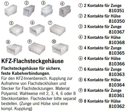 KFZ-Flachsteckgehäuse bis 6,3mm