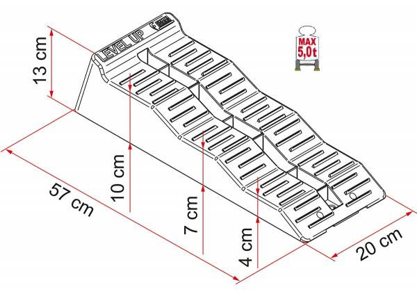 FIAMMA LevelUP leveling ramps with cover