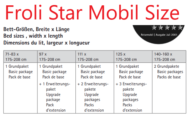 FROLI STAR and TRAVEL bed base
