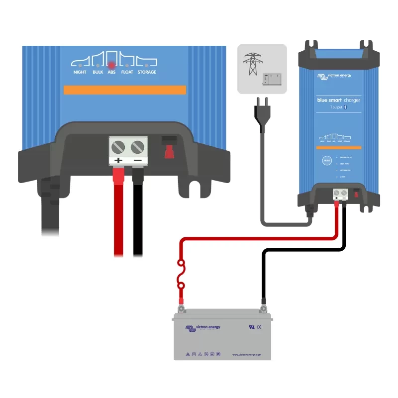 Charger VICTRON BLUE SMART 12V/15A 1 Output