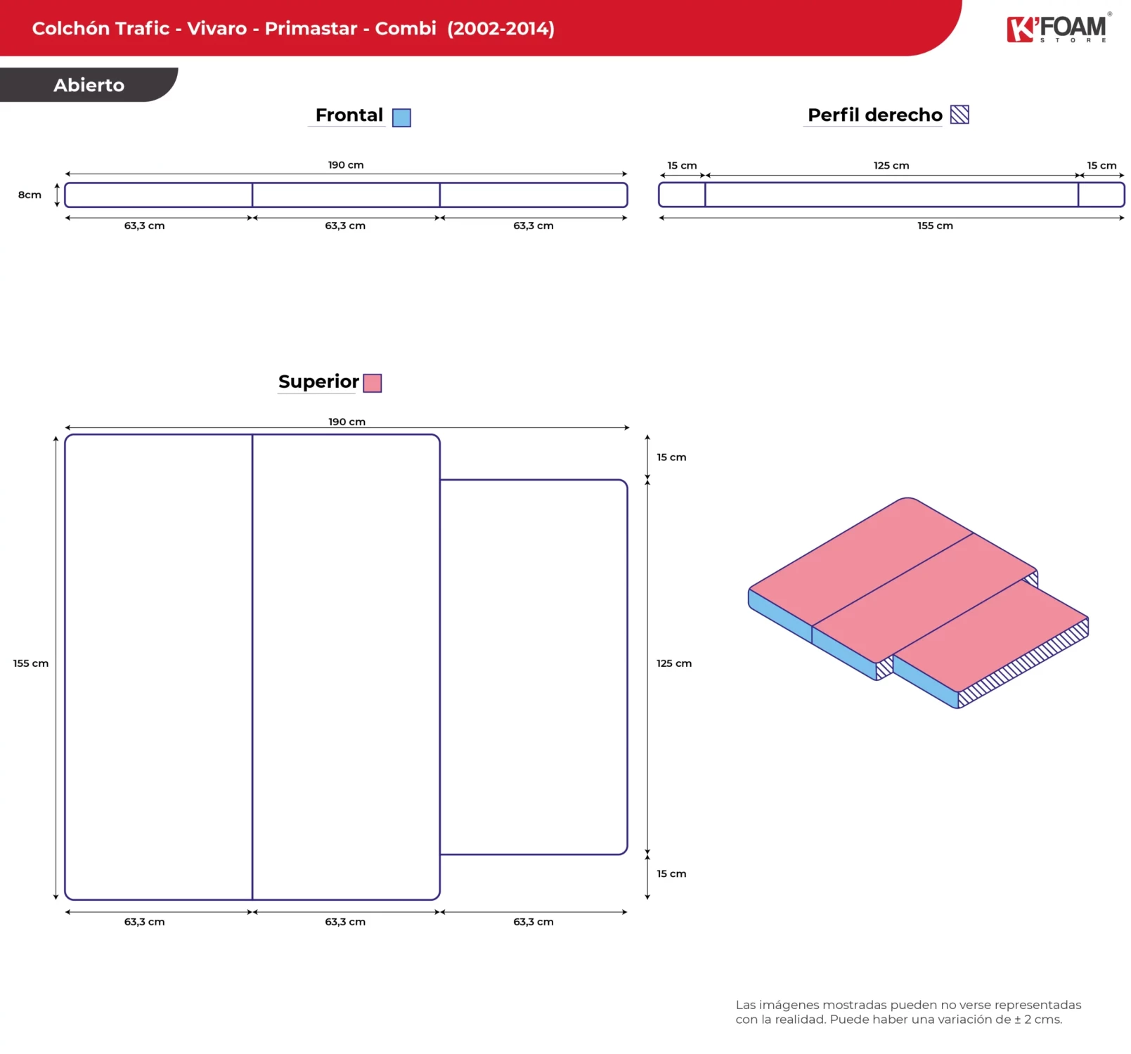 Mátelas pliable viscoelástique pour Renault Trafic, Opel Vivaro et Nissan Primastar