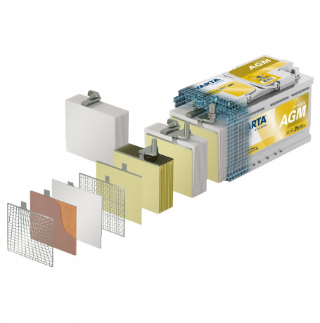 AGM-Batterie 12 V VARTA 95 Ah DYNAMIC AGM