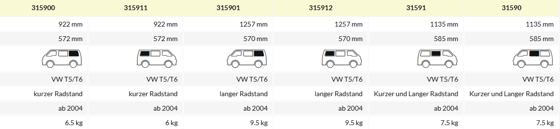 Window Volkswagen T5/T6/T6.1 2004 - now