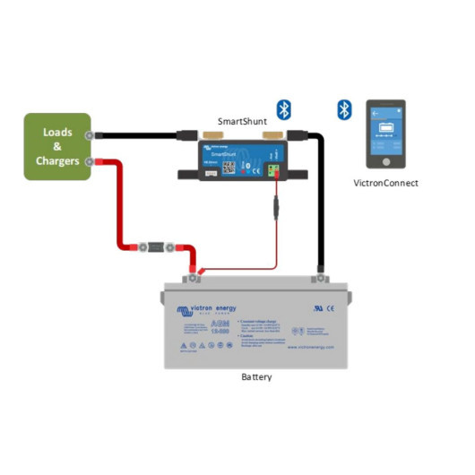 VICTRON Smartshunt 500A/50MV