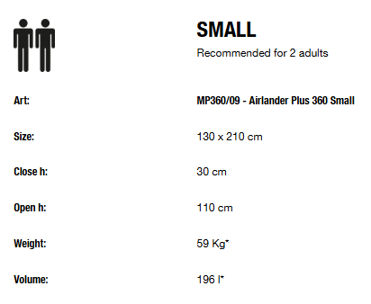 MAGGIOLINA Airlander Plus 360 BlackStorm SMALL