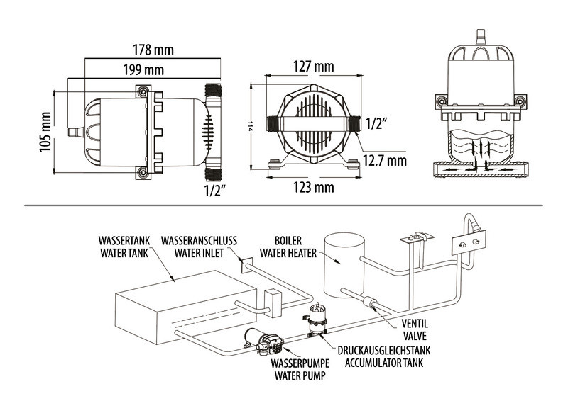 CARBEST expansion vessel