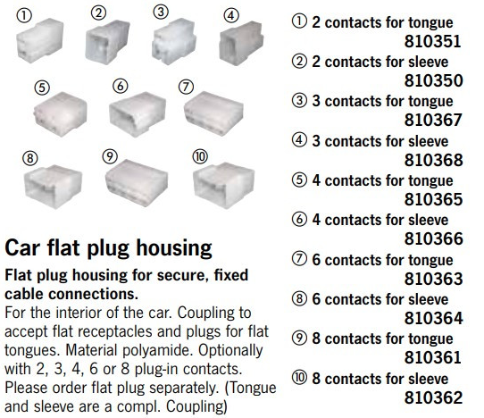 KFZ-Flachsteckgehäuse bis 6,3mm