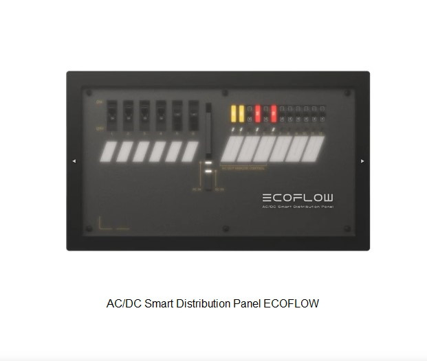 Panneau de distribution intelligent CA/CC ECOFLOW