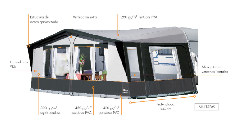 Caravan awning INACA Fjord 300 coal