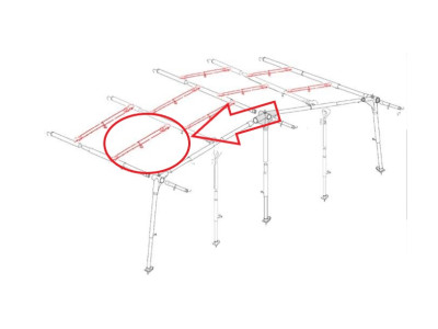 Dachverstärkungsstangen für Markisen