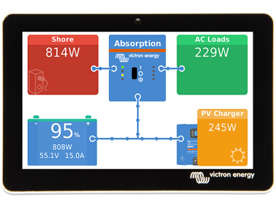 VICTRON GX TOUCH Touchscreen