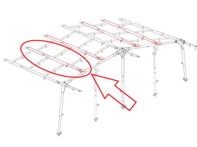 Renfort de la caravane jusqu’àu frontal de l’auvent