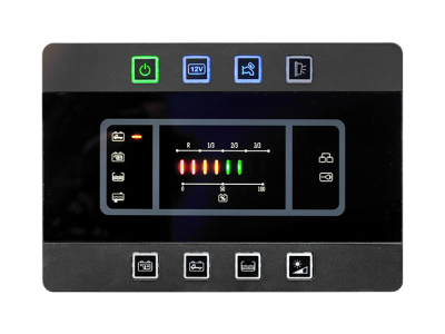 Flexible Anzeige- und Schaltsysteme für die 12V Elektroversorgung